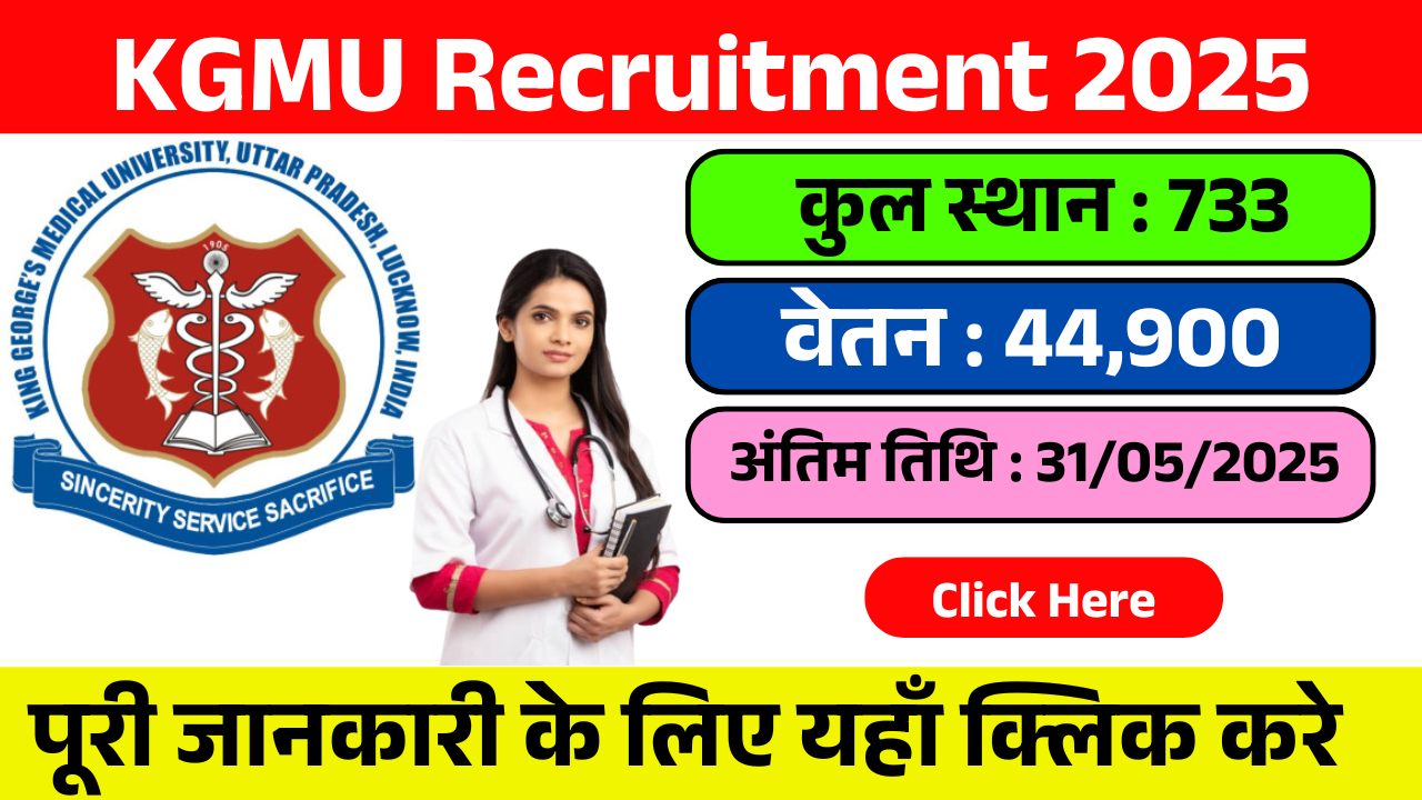 King George’s Medical University Recruitment 2025