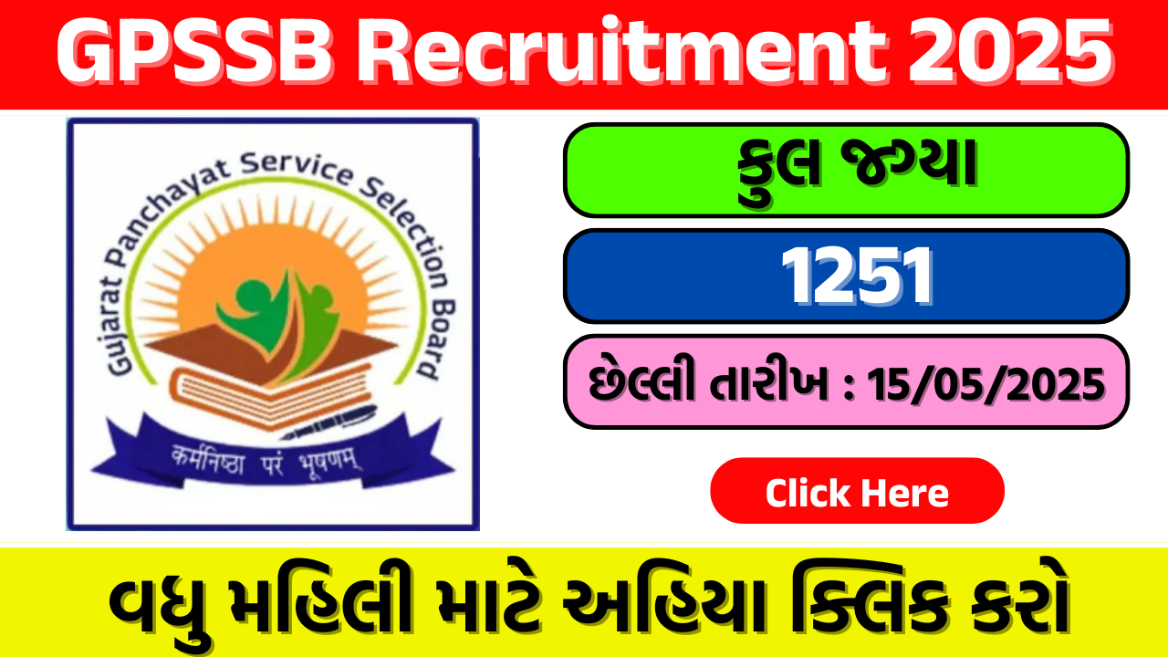 GPSSB Recruitment 2025 : ફક્ત ૧૨૫૧ PwBD ખાલી જગ્યાઓ માટે