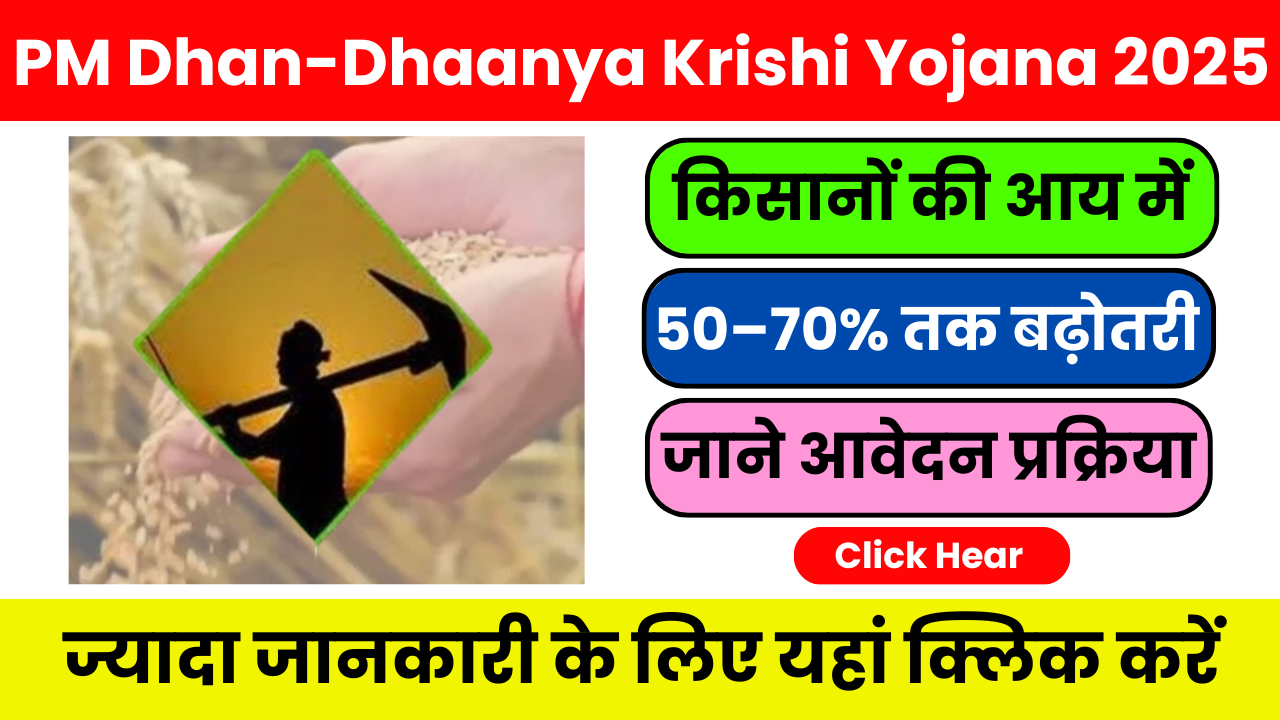PM Dhan-Dhaanya Krishi Yojana 2025: किसानों की आय बढ़ाने वाली नई सरकार की बड़ी योजना