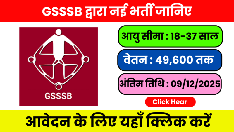 GSSSB द्वारा नई भर्ती : जानिए Royalty Inspector Bharti 2025 की पूरी जानकारी