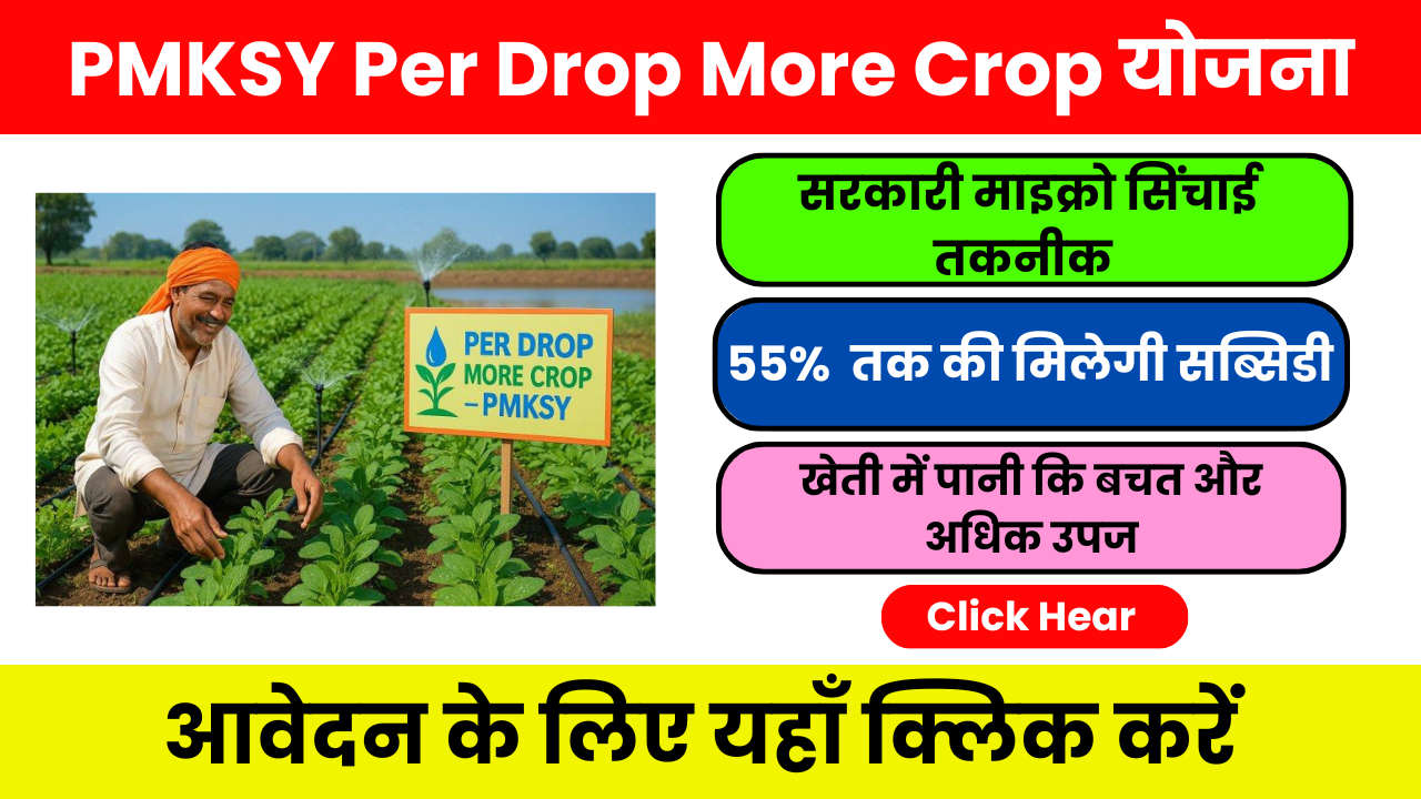 PMKSY Per Drop More Crop Yojana 2026 — पूरी जानकारी