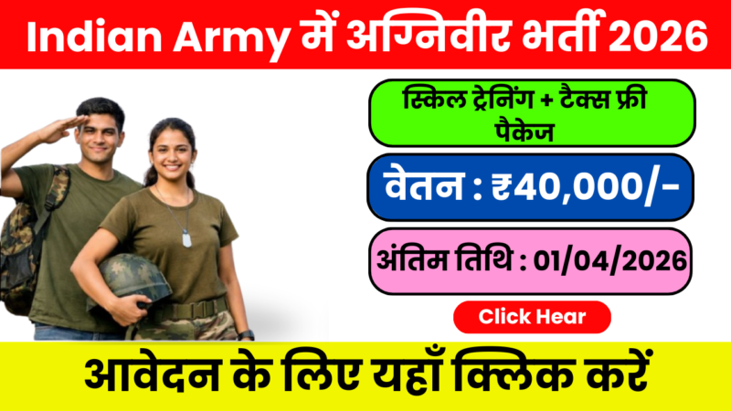 Indian Army Agniveer Recruitment 2026 – सैलरी, योग्यता और आवेदन प्रक्रिया