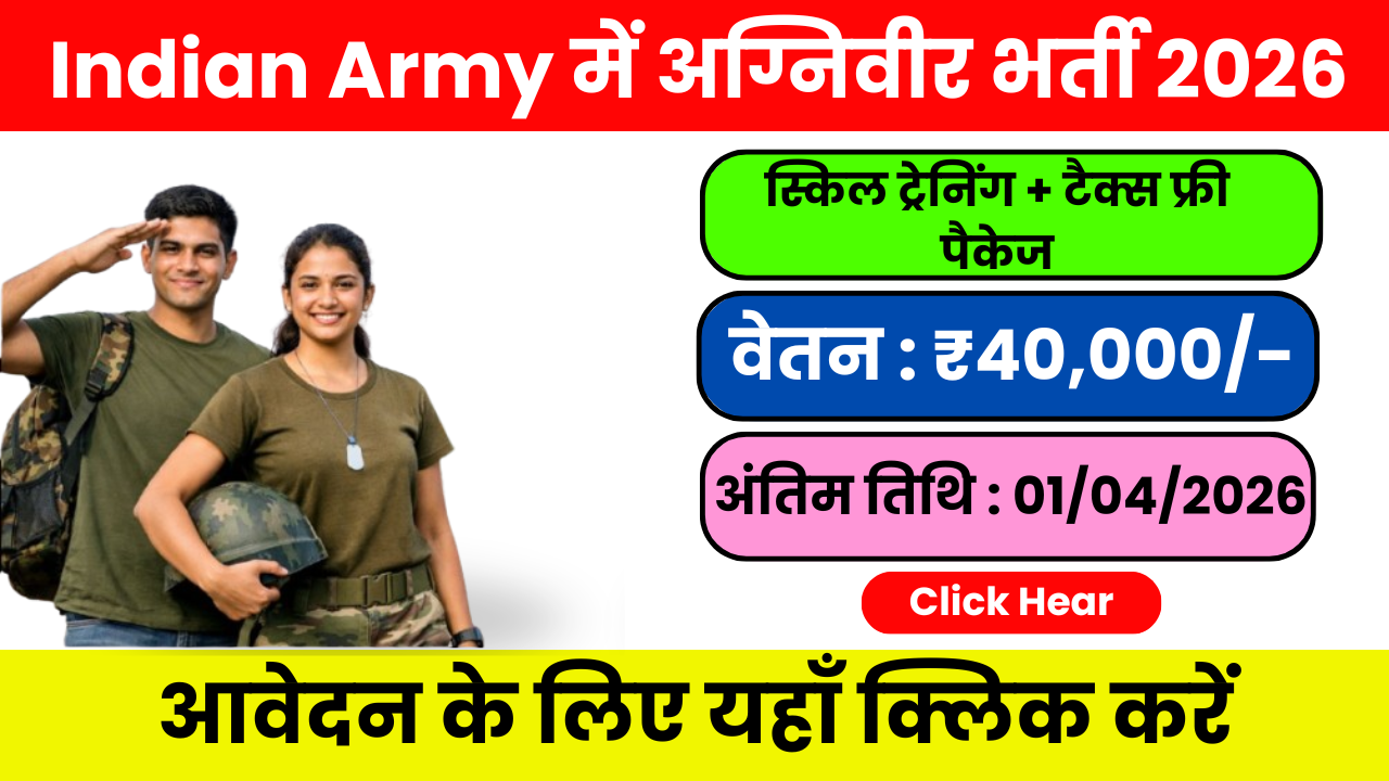 Indian Army Agniveer Recruitment 2026 – सैलरी, योग्यता और आवेदन प्रक्रिया