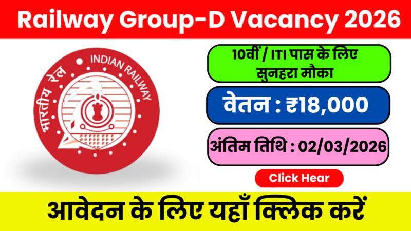 Railway Group-D Vacancy 2026 – बिना इंटरव्यू सरकारी नौकरी का बड़ा अवसर