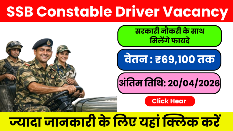 SSB Constable Driver Recruitment 2026 – पूरी जानकारी