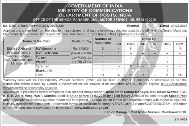 India Post Skilled Artisan Recruitment 2026 India Post Skilled Artisan Recruitment 2026
