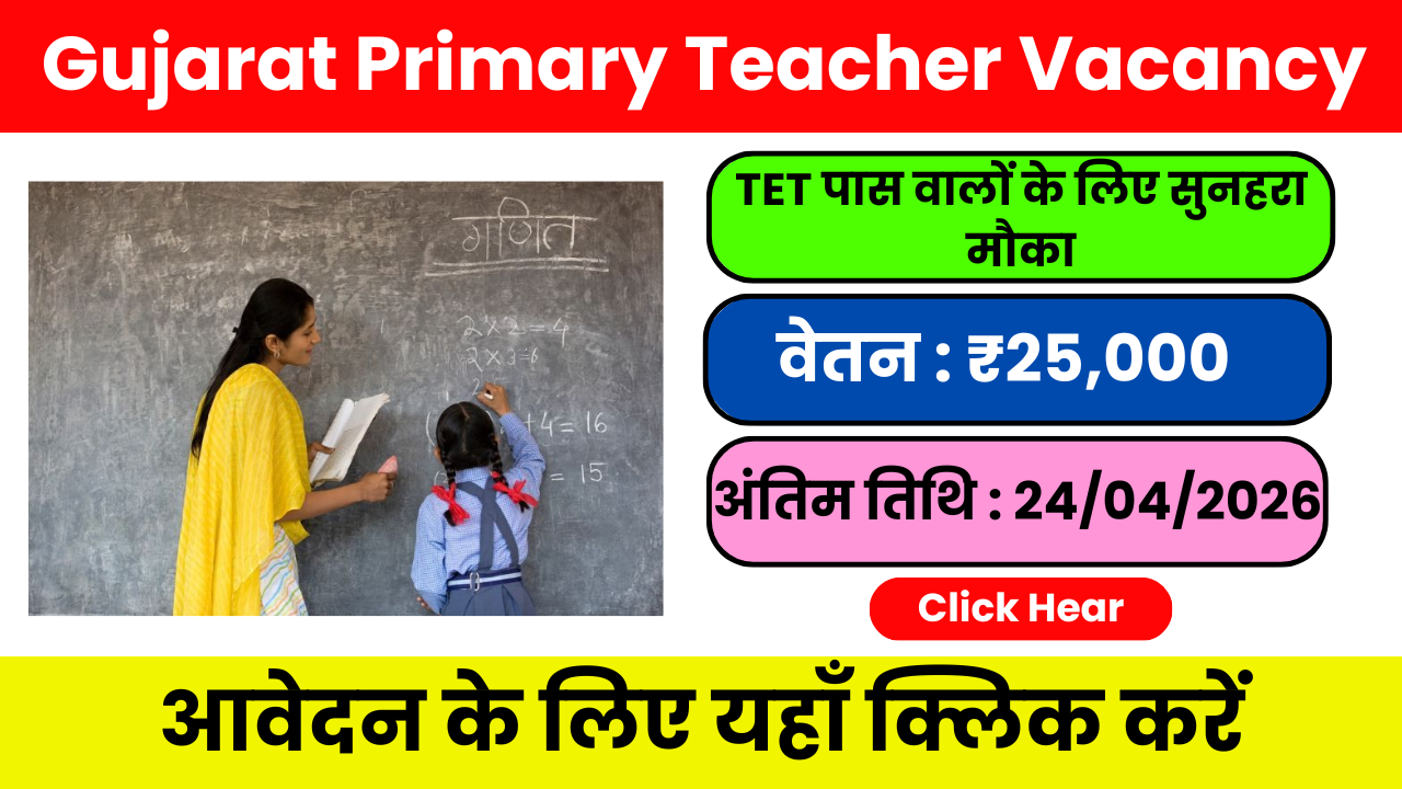 Gujarat Primary Teacher Recruitment – 11000 पदों पर भर्ती, जानें पूरी प्रक्रिया