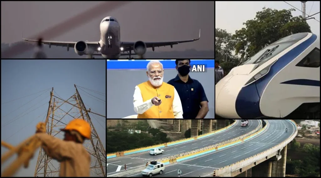 PM Gati shakti yojana 2026 PM Gati shakti yojana 2026