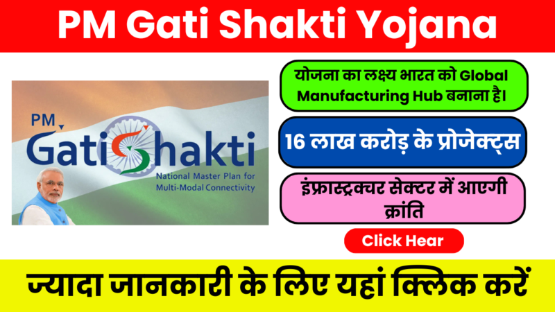 PM Gati Shakti Yojana 2026: भारत की सबसे बड़ी इंफ्रास्ट्रक्चर योजना