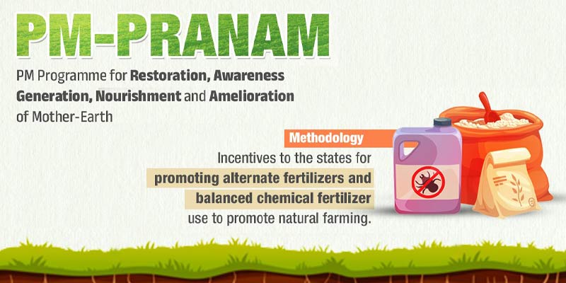 PM PRANAM Yojana 2026